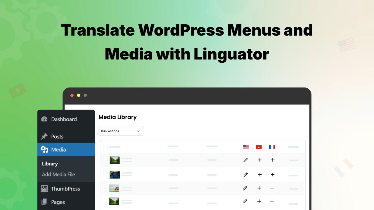 How to Translate Menus & Media in WordPress?