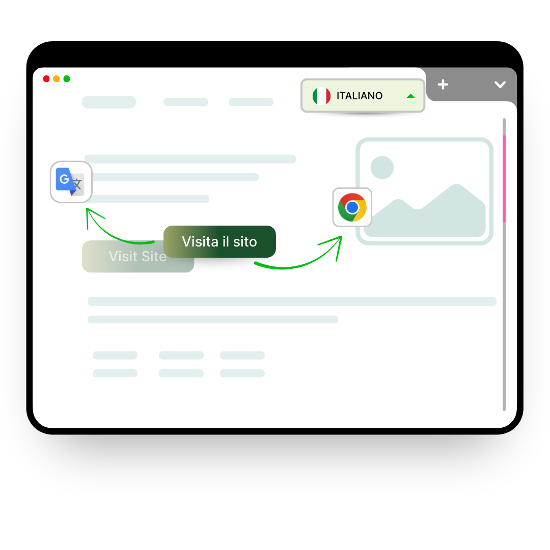 linguator multilingual translation