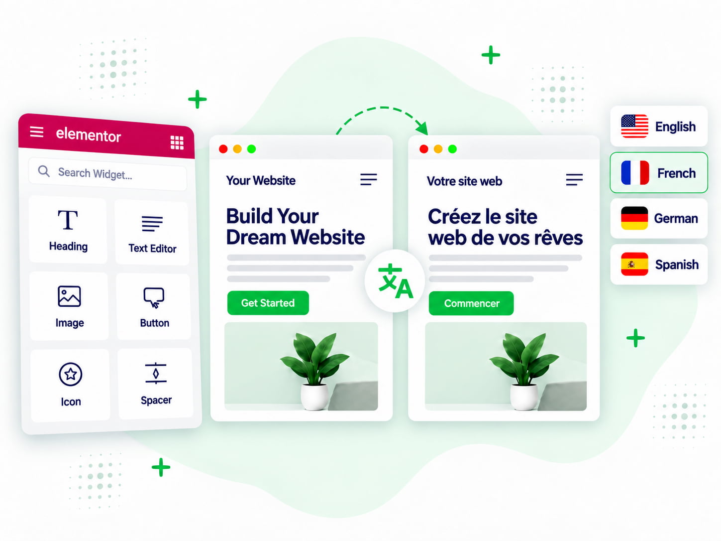 Elementor Pages