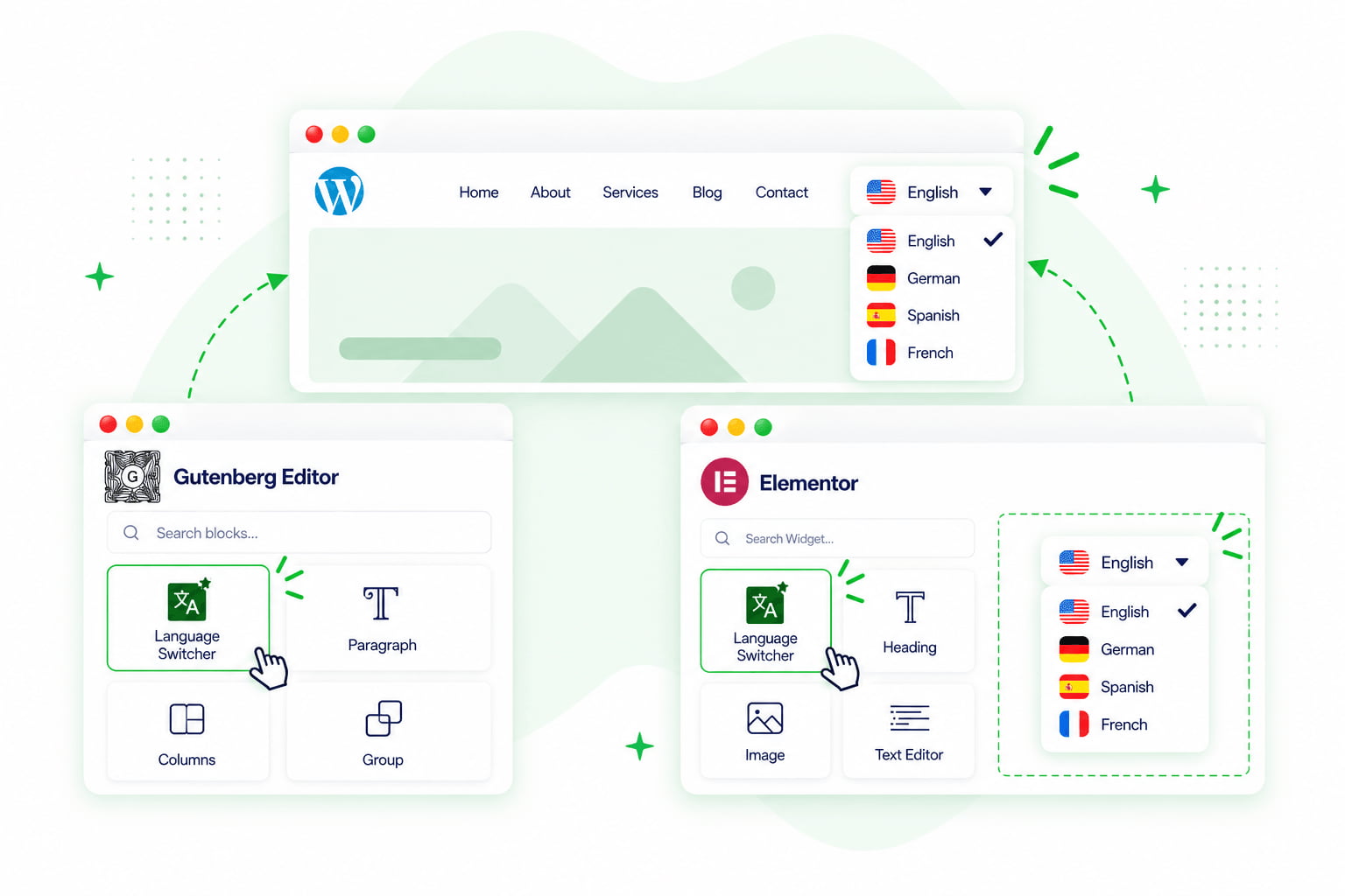 wordpress_language_switcher